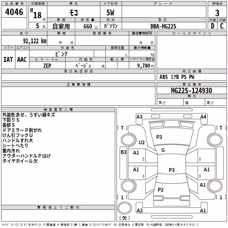 NISSAN MOCO