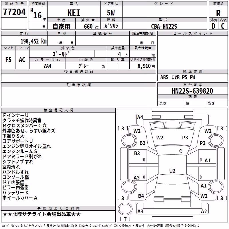 SUZUKI KEI