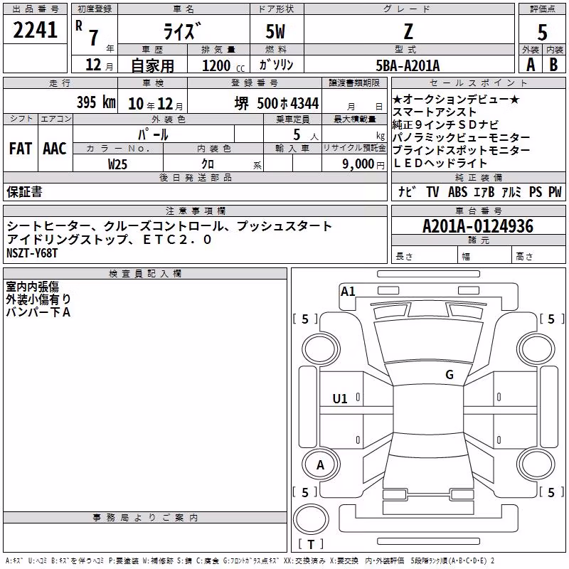 TOYOTA RAIZE