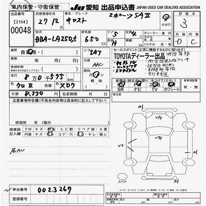 DAIHATSU CAST