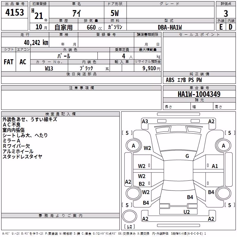 MITSUBISHI I