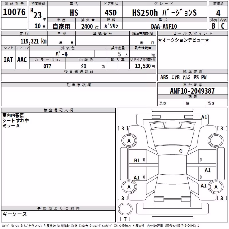 LEXUS HS250H