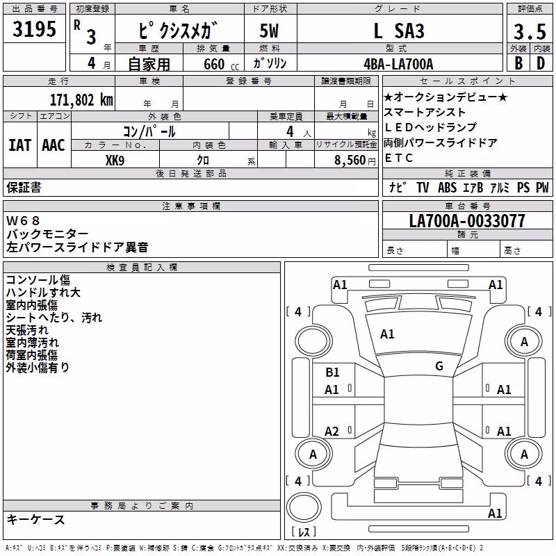 TOYOTA PIXIS MEGA