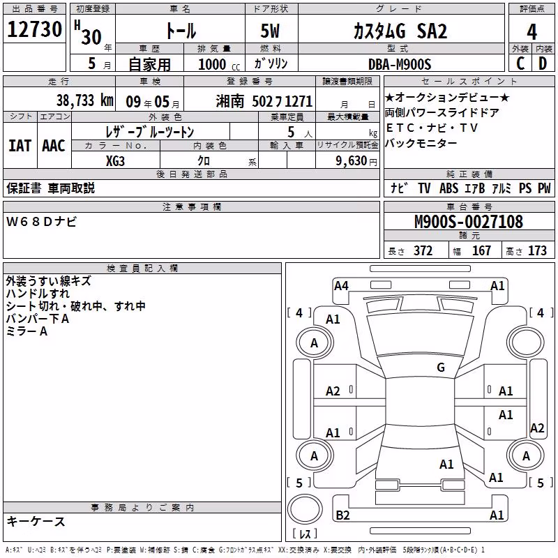 DAIHATSU THOR