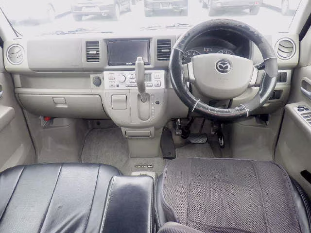 MAZDA SCRUM