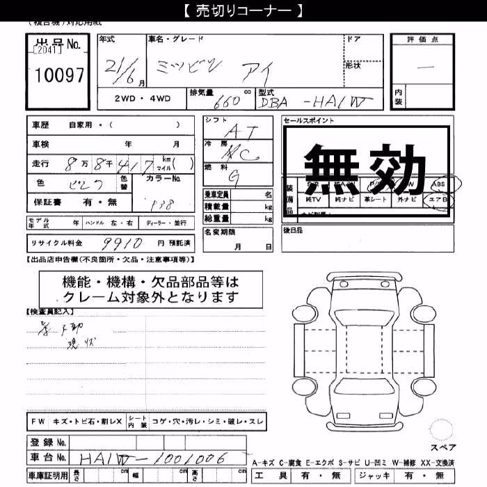 MITSUBISHI I