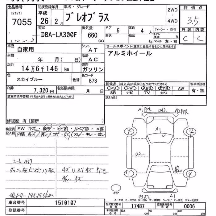 SUBARU PLEO PLUS