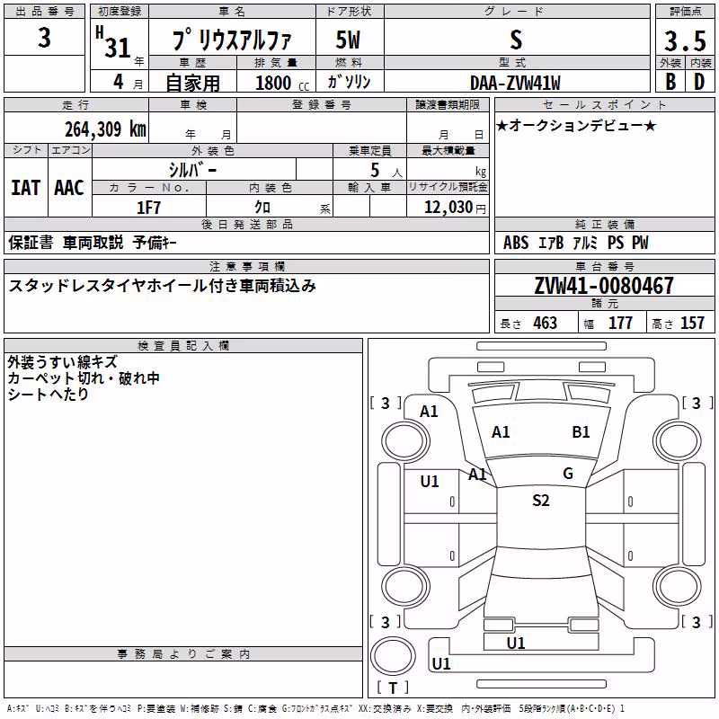 TOYOTA PRIUS ALPHA