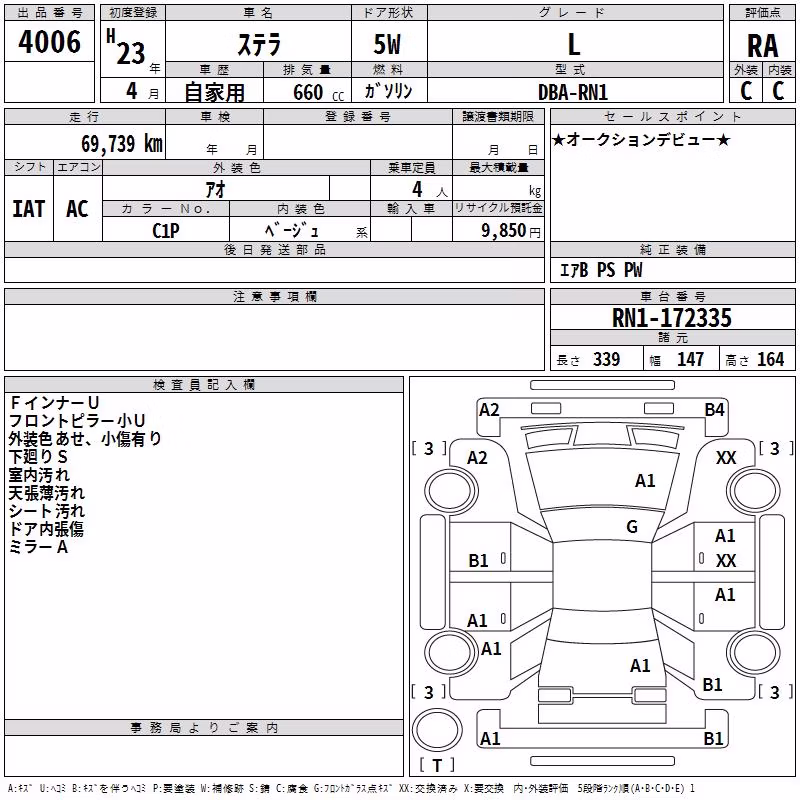 SUBARU STELLA