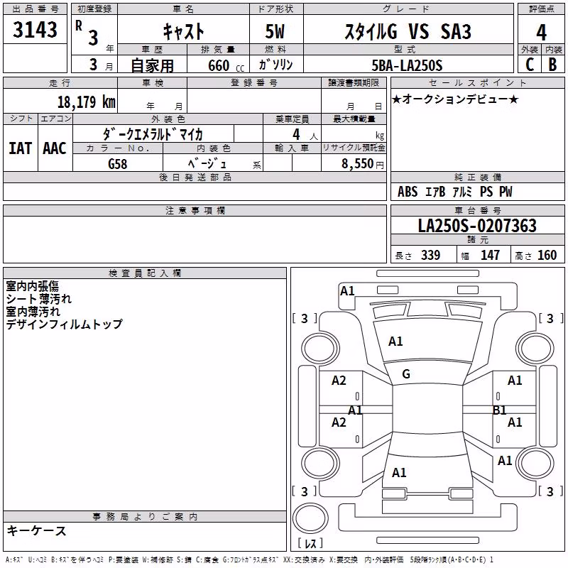 DAIHATSU CAST