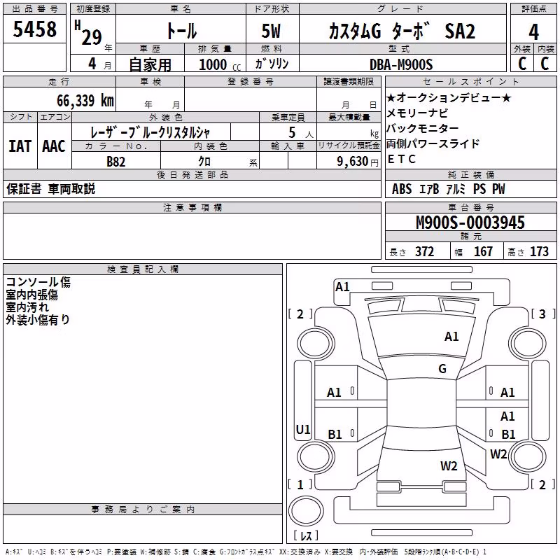 DAIHATSU THOR
