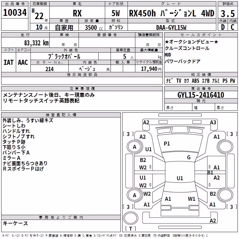 LEXUS RX450H
