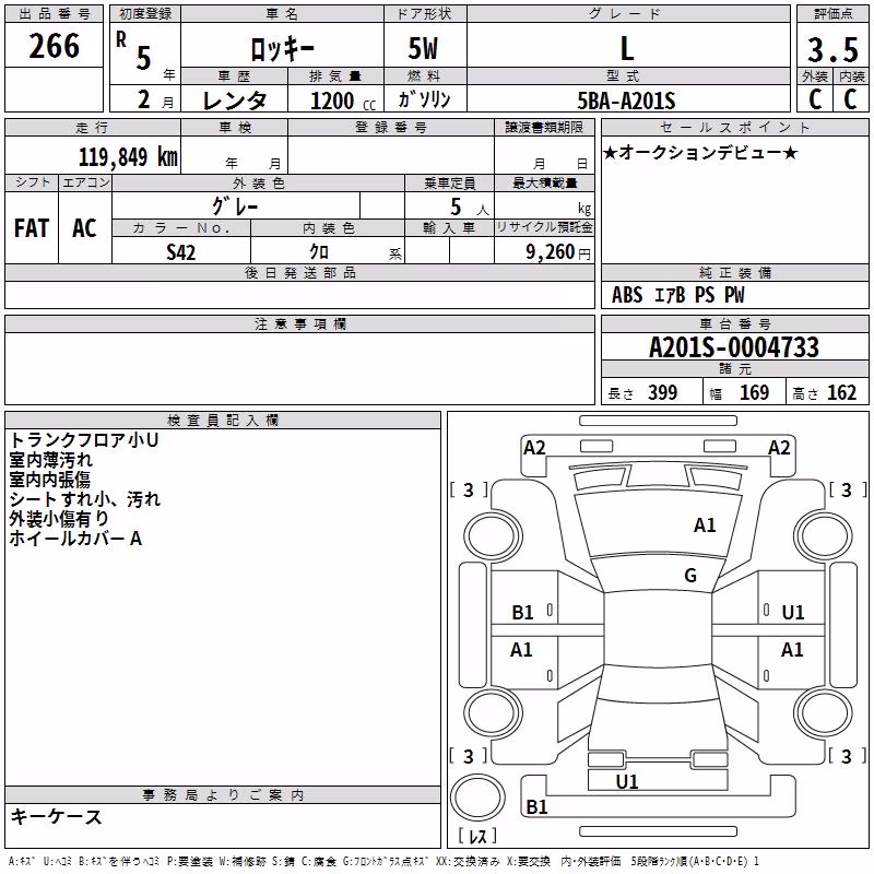 DAIHATSU ROCKY