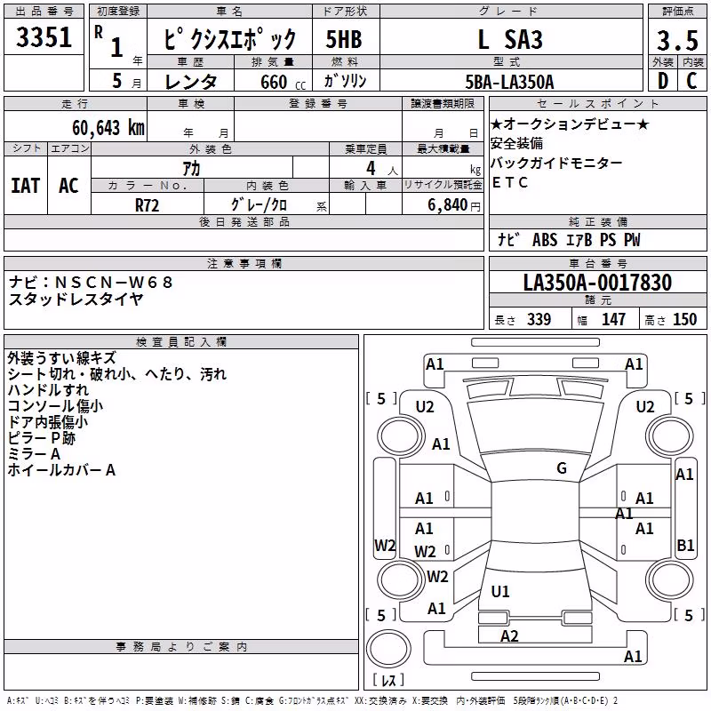 SUZUKI WAGON R