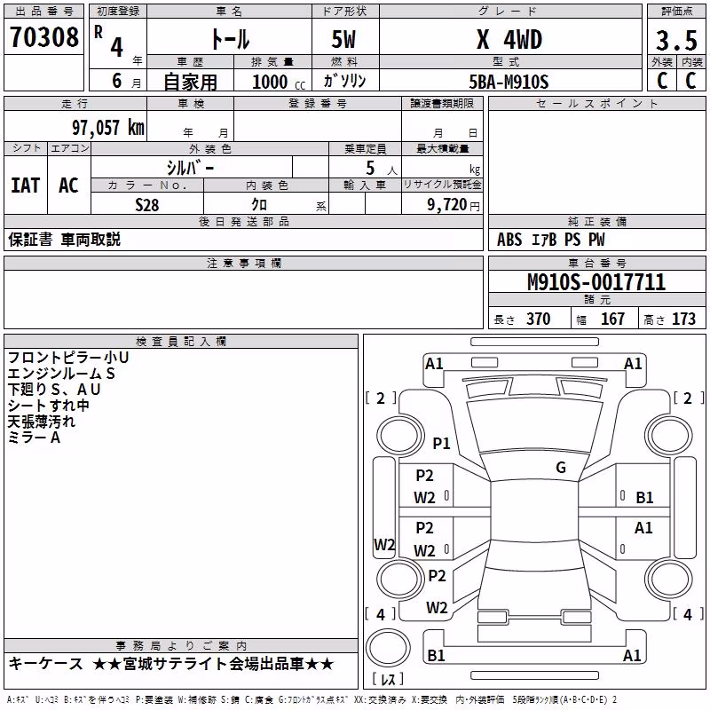 DAIHATSU THOR