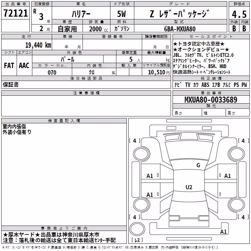 TOYOTA HARRIER