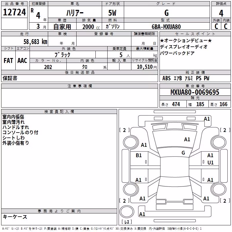 TOYOTA HARRIER