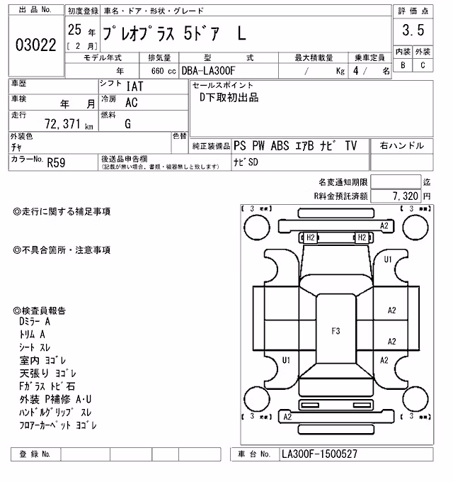 SUBARU PLEO PLUS