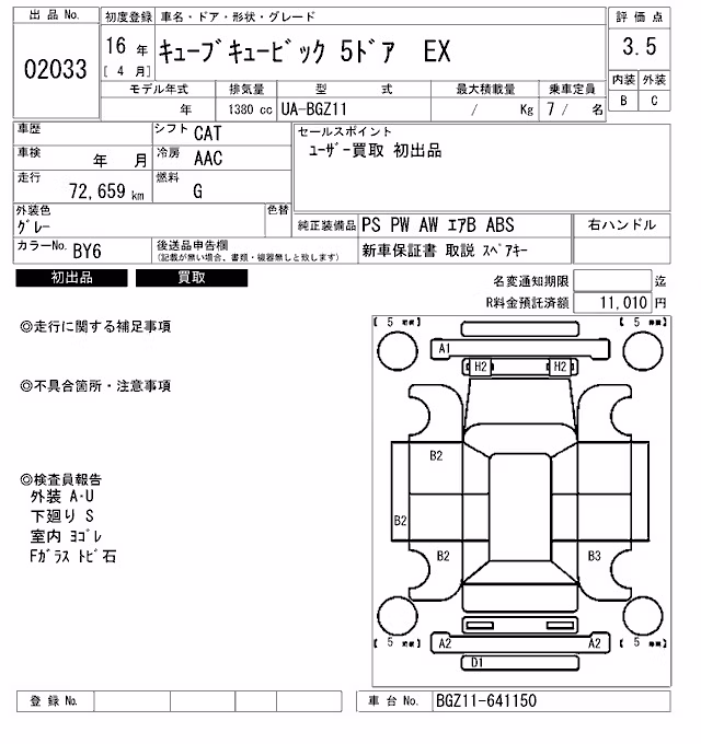 NISSAN CUBE CUBIC