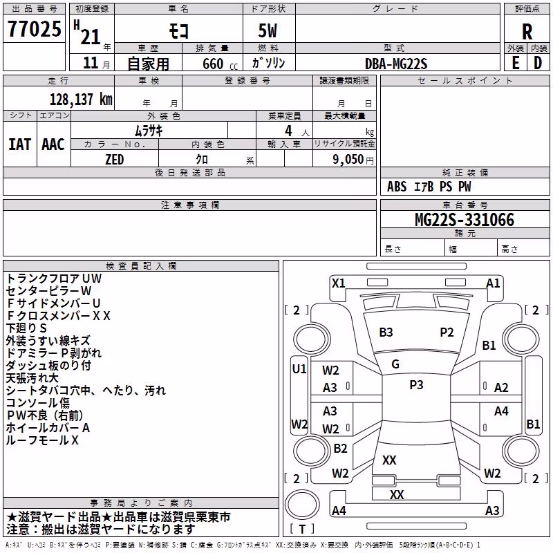 NISSAN MOCO