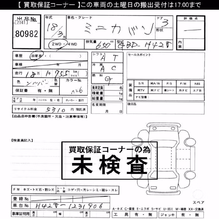 MITSUBISHI MINICA