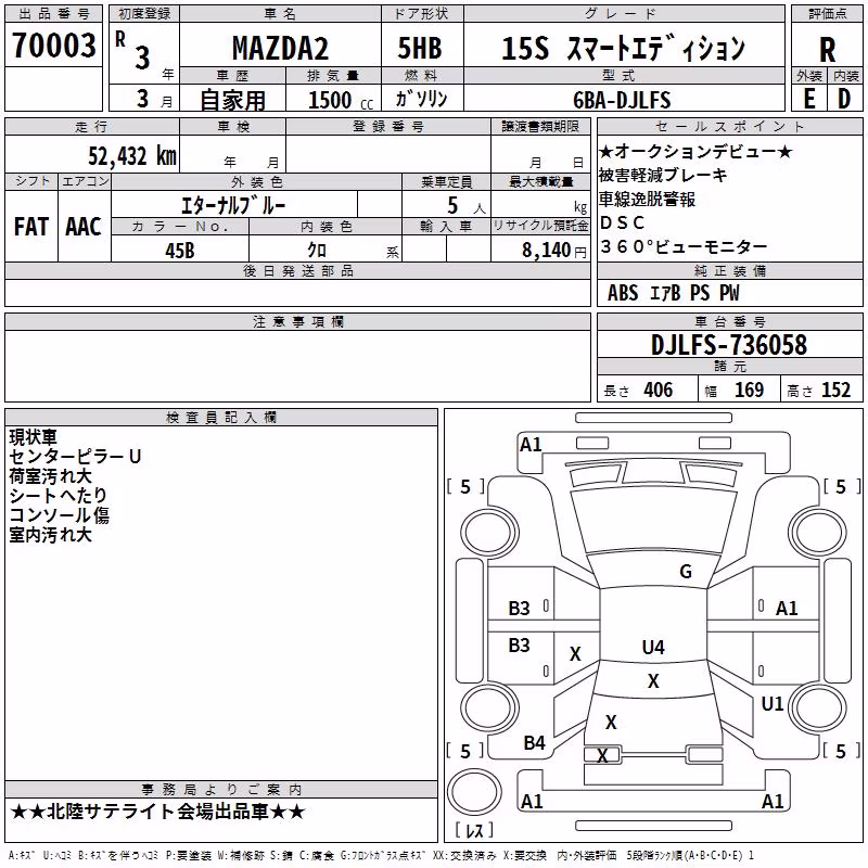 MAZDA MAZDA2