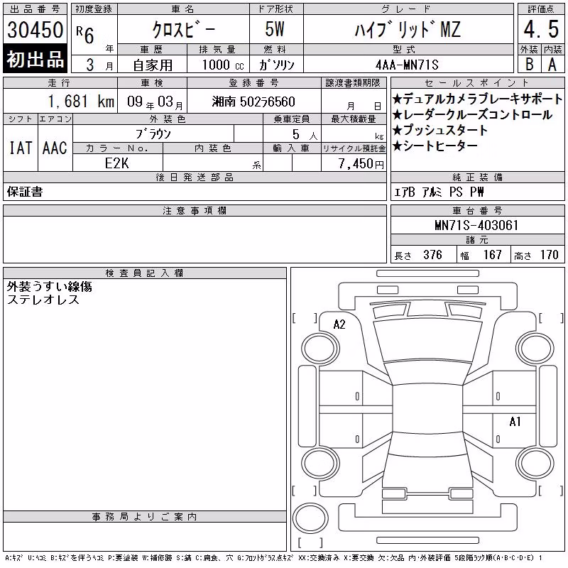SUZUKI XBEE