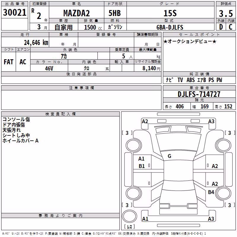 MAZDA MAZDA2
