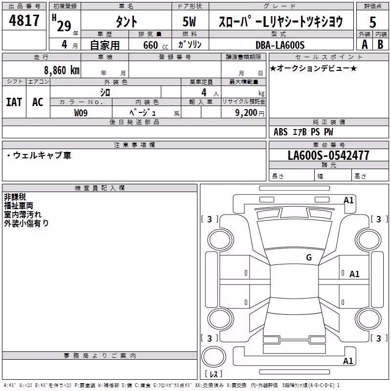 DAIHATSU TANTO