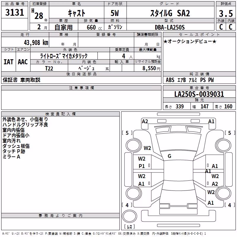DAIHATSU CAST