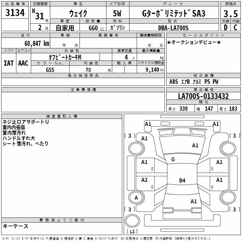 DAIHATSU WAKE