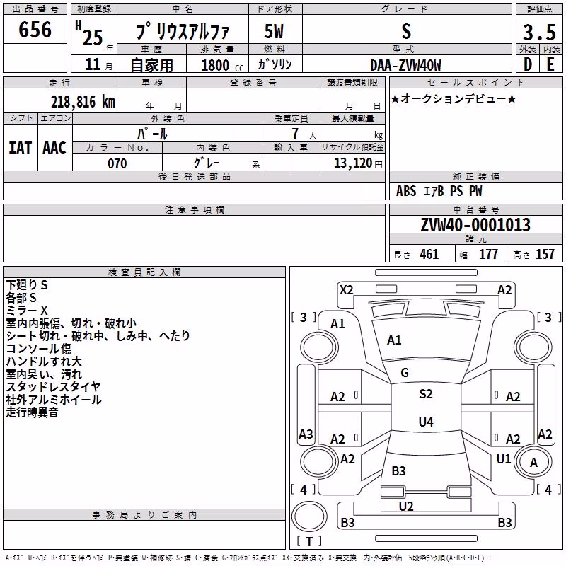 TOYOTA PRIUS ALPHA