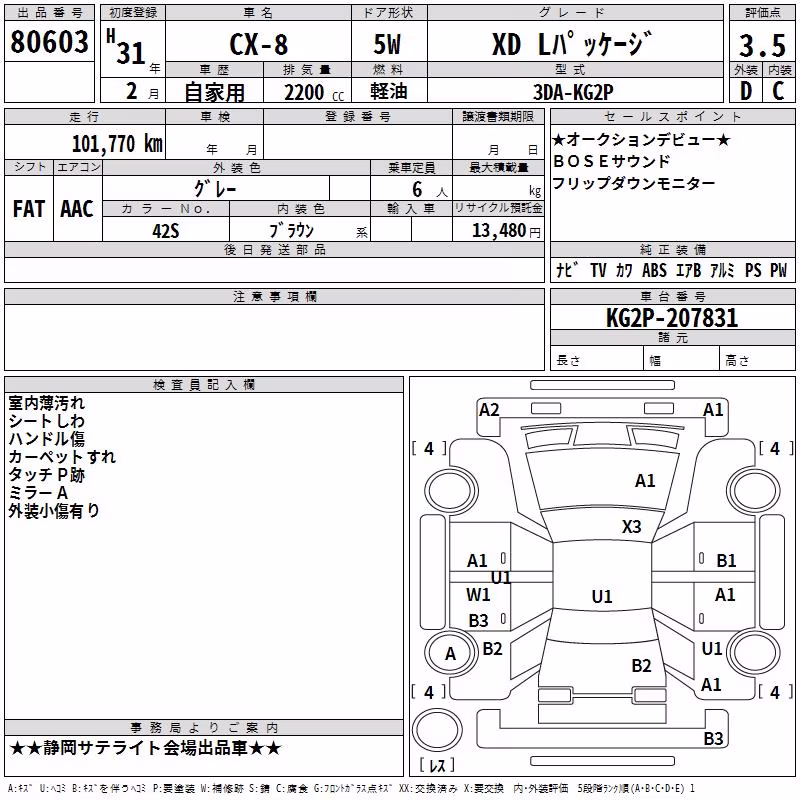 MAZDA CX-8