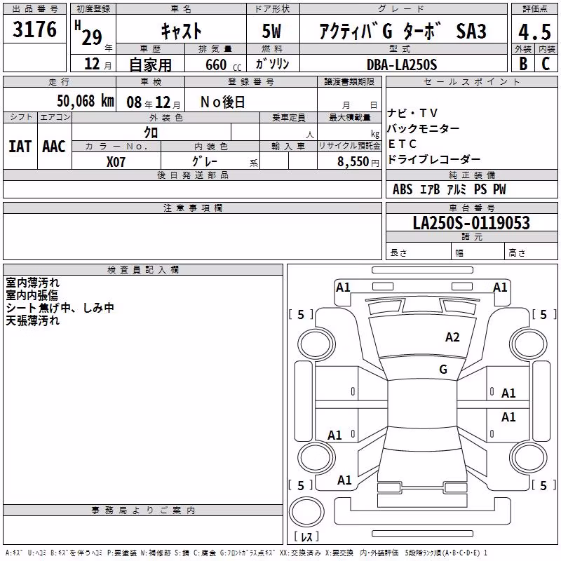 DAIHATSU CAST