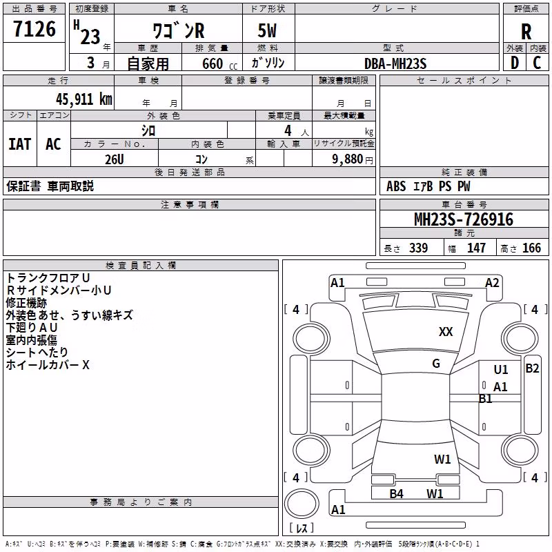 SUZUKI WAGON R