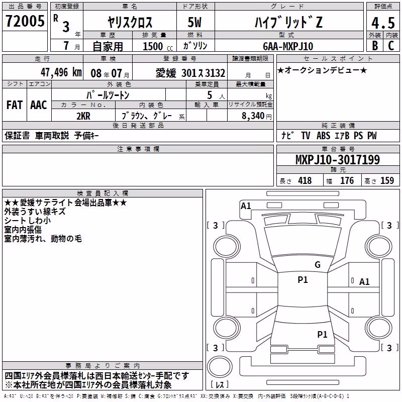 TOYOTA YARIS CROSS