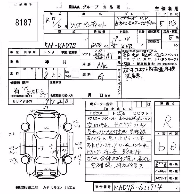SUZUKI SOLIO