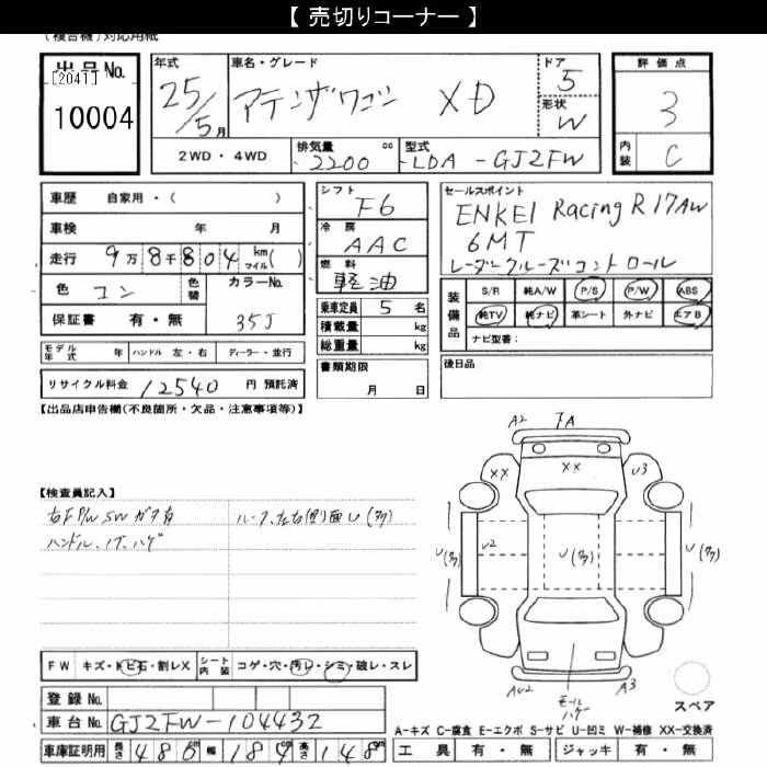 MAZDA ATENZA