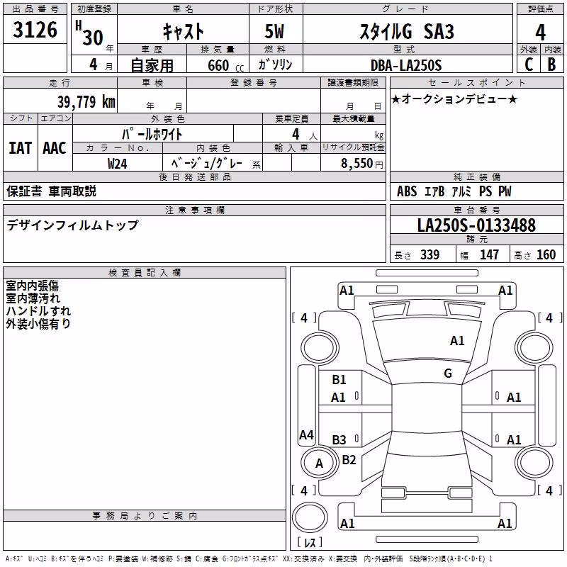 DAIHATSU CAST