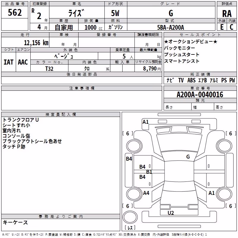 TOYOTA RAIZE