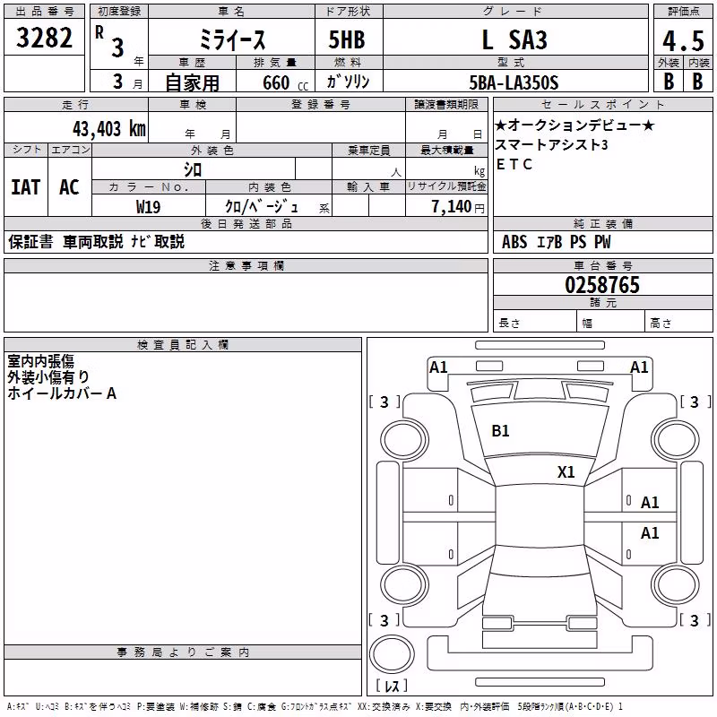 DAIHATSU MIRA E:S