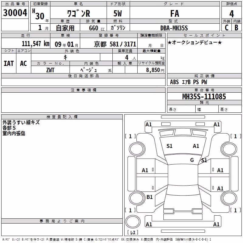 SUZUKI WAGON R