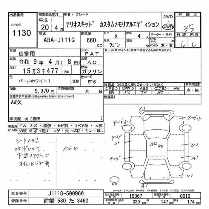 DAIHATSU TERIOS KID