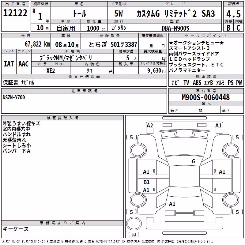 DAIHATSU THOR
