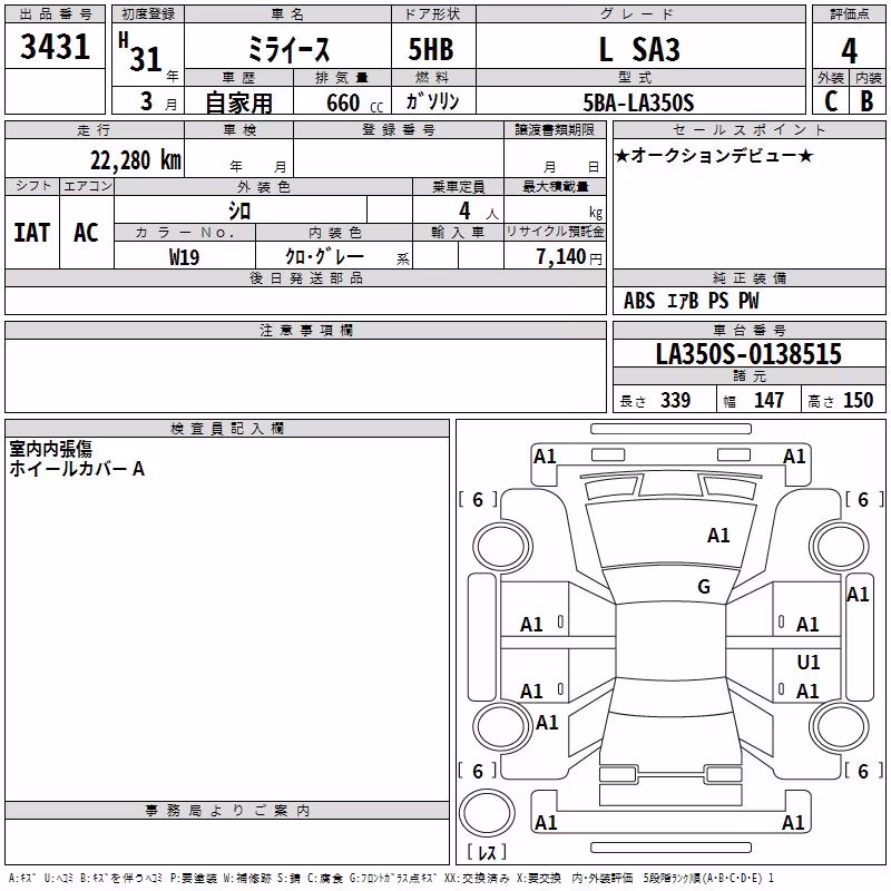 DAIHATSU MIRA E:S