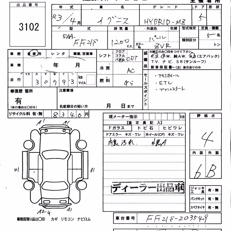 SUZUKI IGNIS