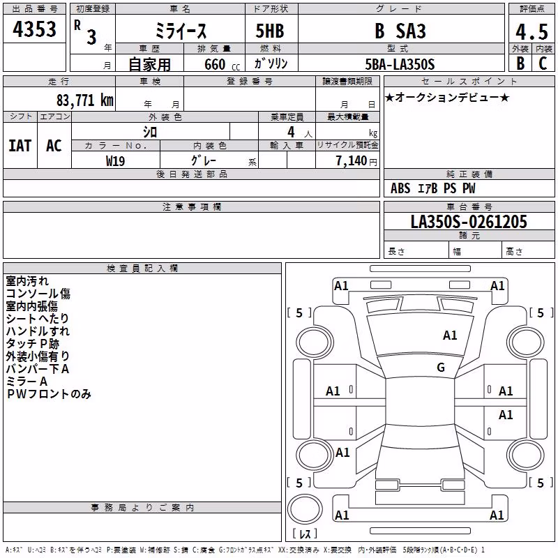 DAIHATSU MIRA E:S