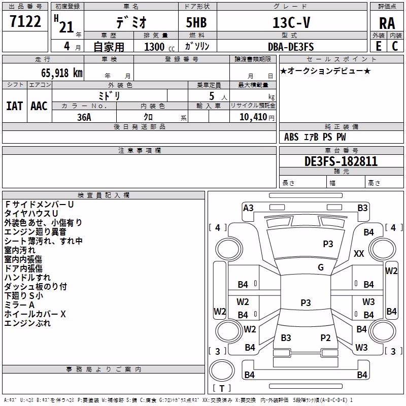 MAZDA DEMIO
