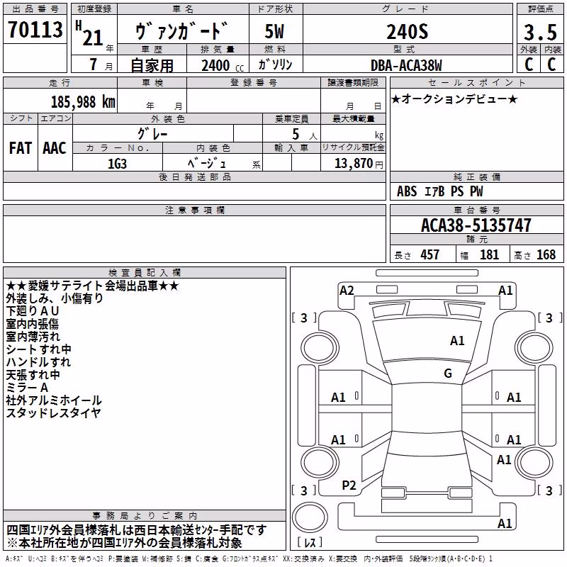 TOYOTA VANGUARD