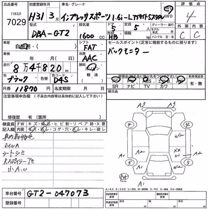 SUBARU IMPREZA